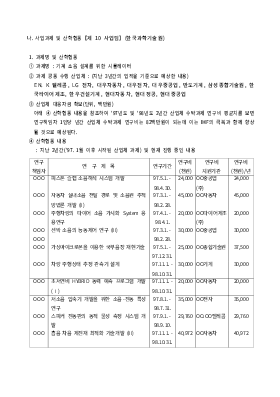 사업계획서(BK21)-한글 (샘플)